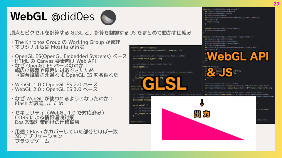 WebGLについて1分で話せませんでした Cover